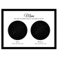 Custom Star Map with Double Round Image -Mum