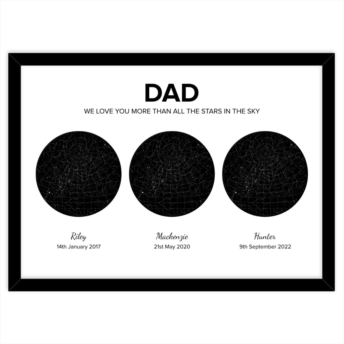 Custom Star Map with Triple Round Image
