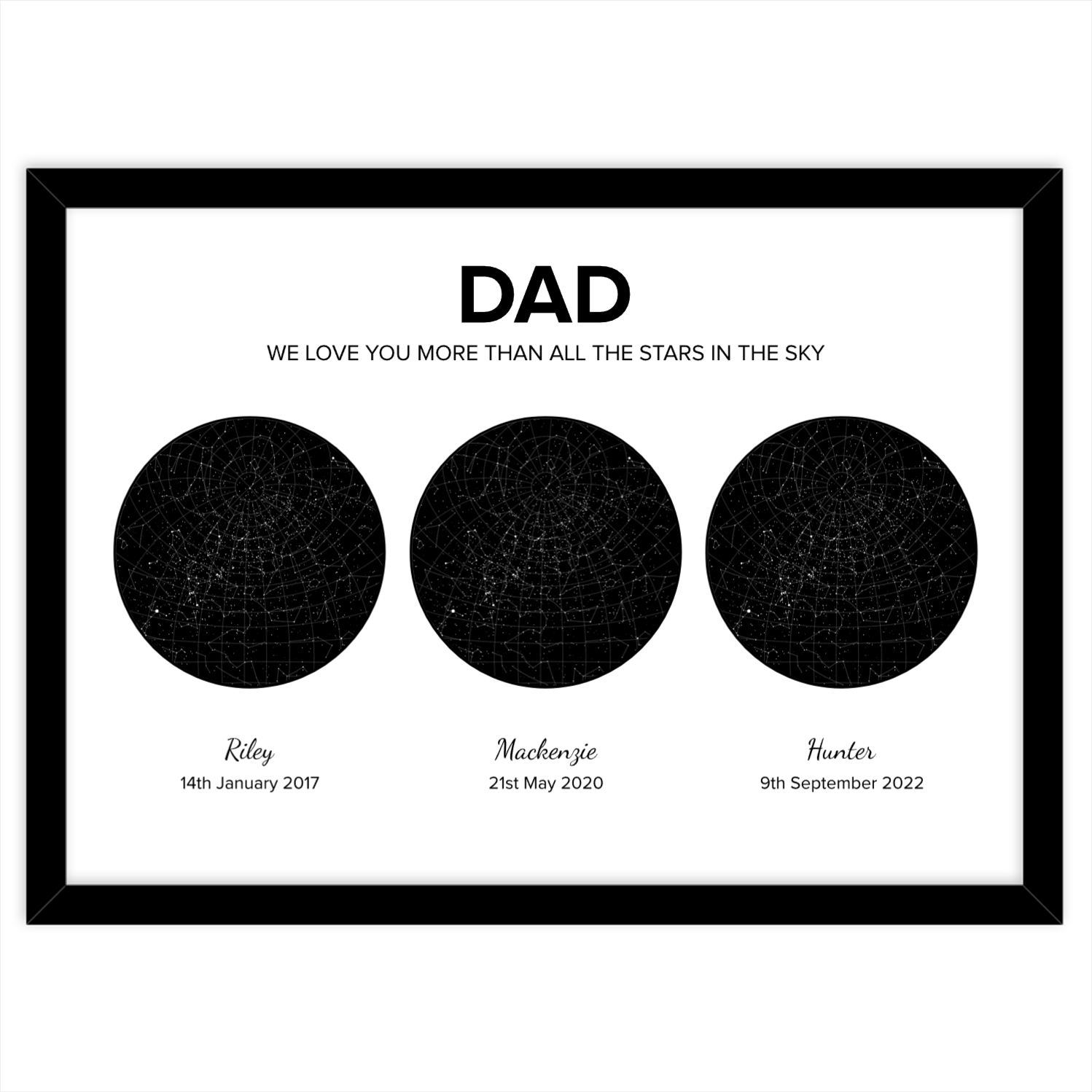 Custom Star Map with Triple Round Image